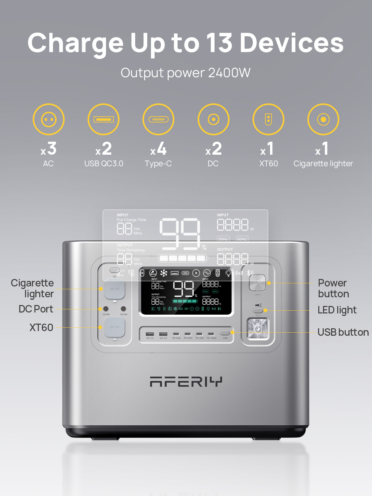 P210 실버 2048Wh 앱 지원 2+3년 보증기간  - Portable Power Station 리뷰 및 가격