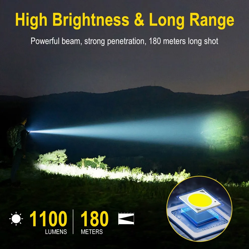 BORUiT U7 UV LED EDC 손전등 1100L - Battery Outdoor Camping 리뷰 및 가격