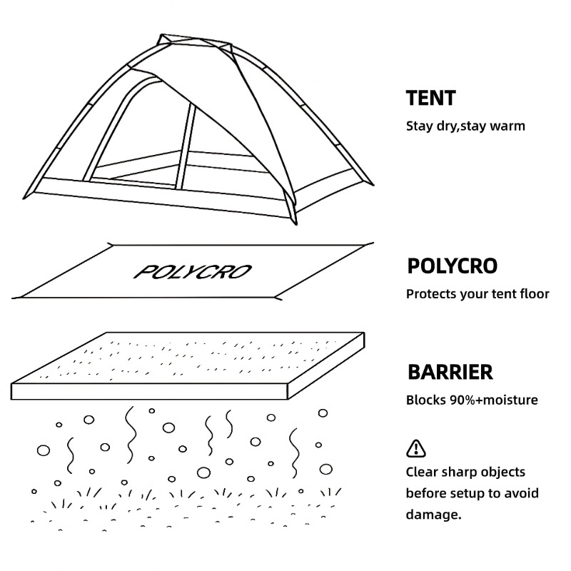 [HODR GEAR]초경량 폴리크로 그라운드시트 69g - Outdoor Camping Tarp 리뷰 및 가격