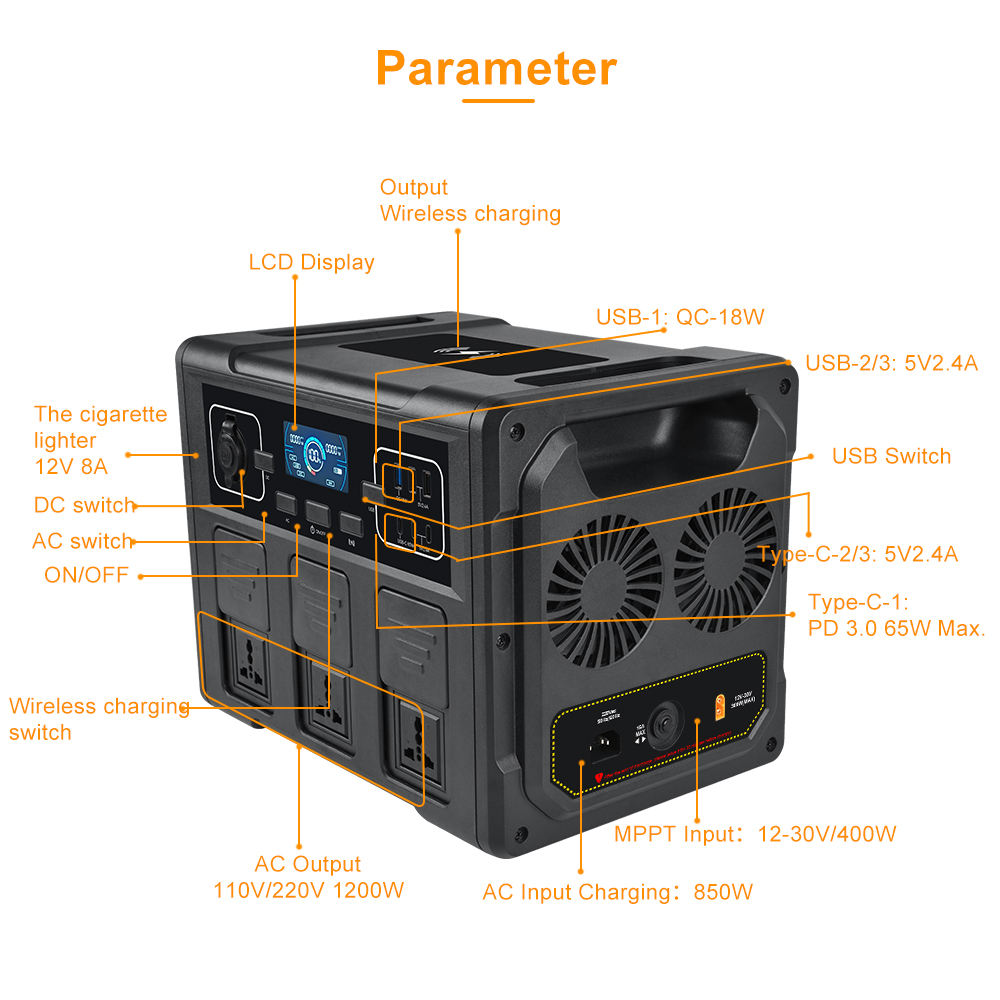 1200W 휴대용 태양광 발전기, LiFePO4 배터리 - Portable Power Station 리뷰 및 가격