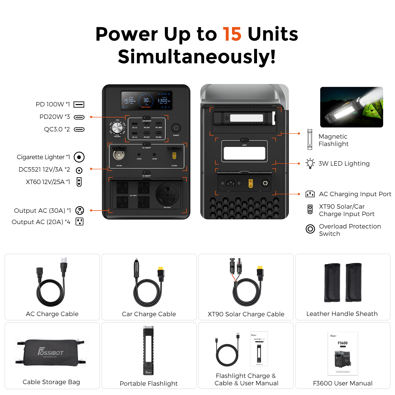 포시봇 F3600 프로 발전기 태양광 패널 포함 리튬  - Portable Power Station 리뷰 및 가격